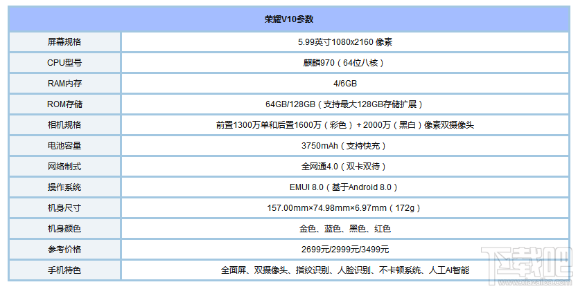 榮耀v10什麼時候開售榮耀v10配置參數圖文詳解