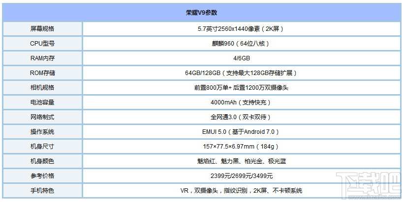 荣耀V10和V9有什么区别？荣耀V10和荣耀V9区别对比