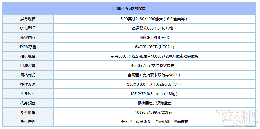 360N6 Pro做工怎么样？360N6 Pro拆机图解