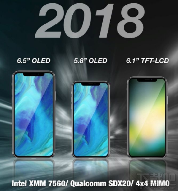 外媒：明年低端LCD iPhone将配金属背板