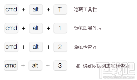 Sketch隐藏控制面板快捷键