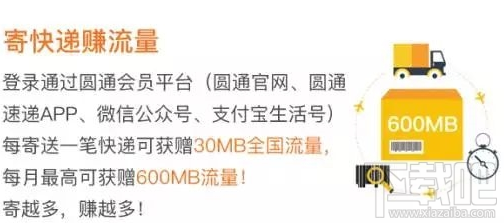 圆通圆卡怎么样？圆通圆卡资费一览