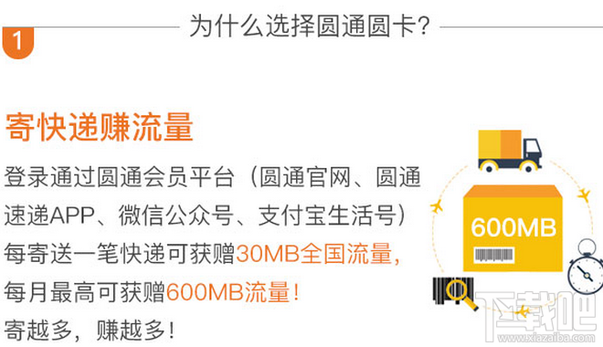 圆通圆卡怎么申请？圆通圆卡申请方法及地址