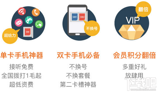 圆通圆卡怎么申请？圆通圆卡申请方法及地址