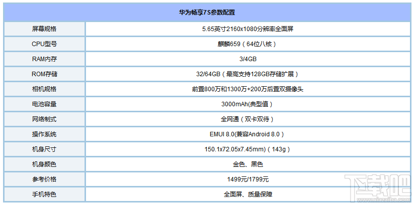 华为畅享7S怎么样？华为畅享7S参数配置真机图赏