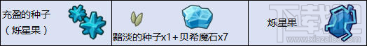奶块烁星果合成配方