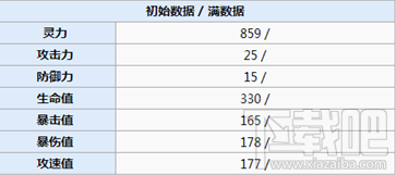 食之契约清酒图鉴