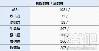 食之契约巧克力图鉴