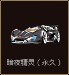 qq飞车新年园游会奖励一览