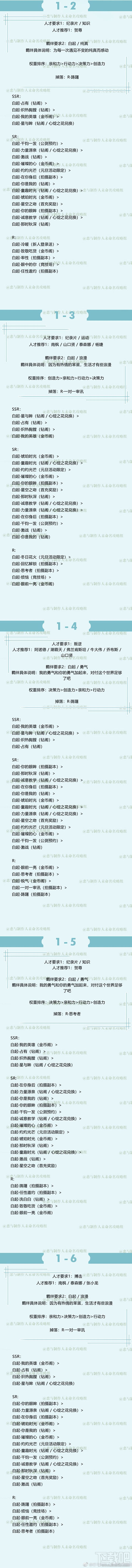 恋与制作人白起拍摄副本第一章攻略