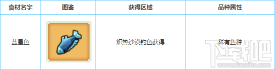 奶块蓝星鱼怎么获得？
