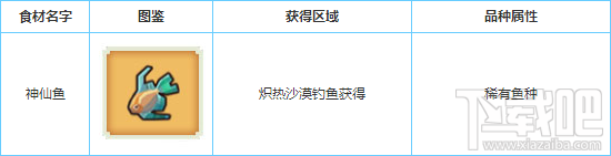 奶块神仙鱼怎么获得？