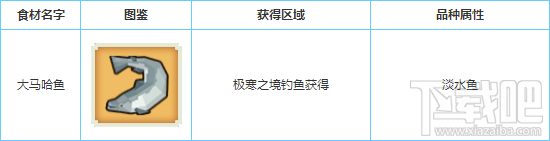 奶块怎么获得大马哈鱼？