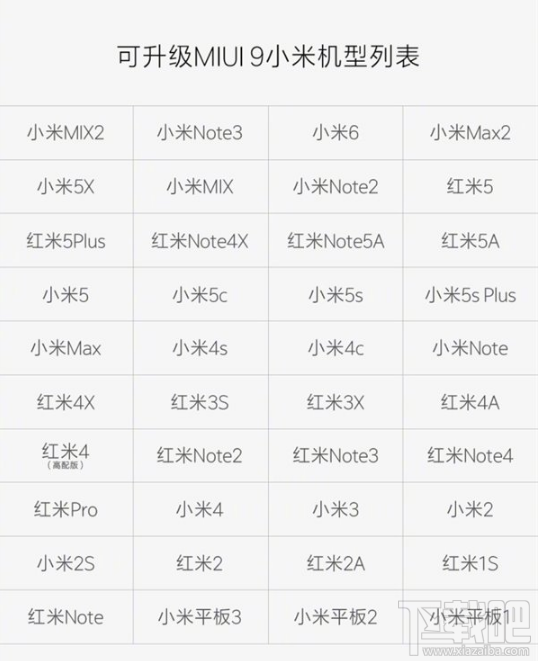 可升级MIUI9的小米机型有哪些？