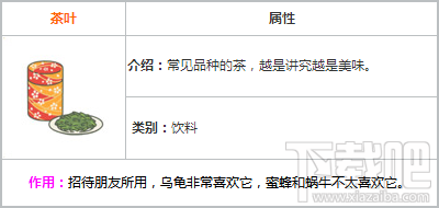 旅行青蛙茶叶有什么用？