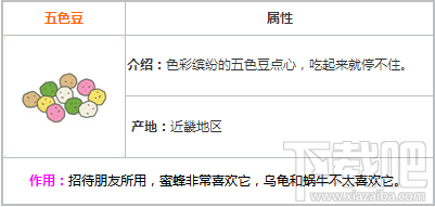 旅行青蛙五色豆有什么用？