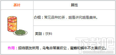旅行青蛙特产有哪些？旅行青蛙特产图鉴大全