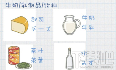 旅行青蛙特产有哪些？旅行青蛙特产图鉴大全
