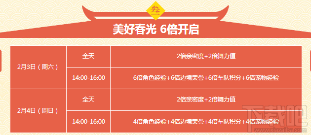 qq飞车春日好时节活动介绍 qq飞车春日好时节礼包领取地址