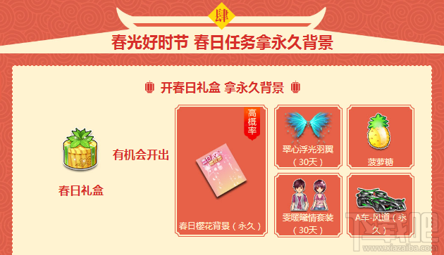qq飞车春日好时节活动介绍 qq飞车春日好时节礼包领取地址