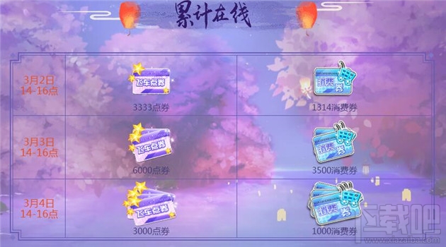 qq飞车元宵花灯会活动地址 qq飞车元宵花灯会礼包领取地址