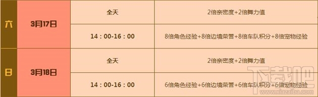 QQ飞车魔法开学季活动详情 QQ飞车317春日魔法开学季活动地址