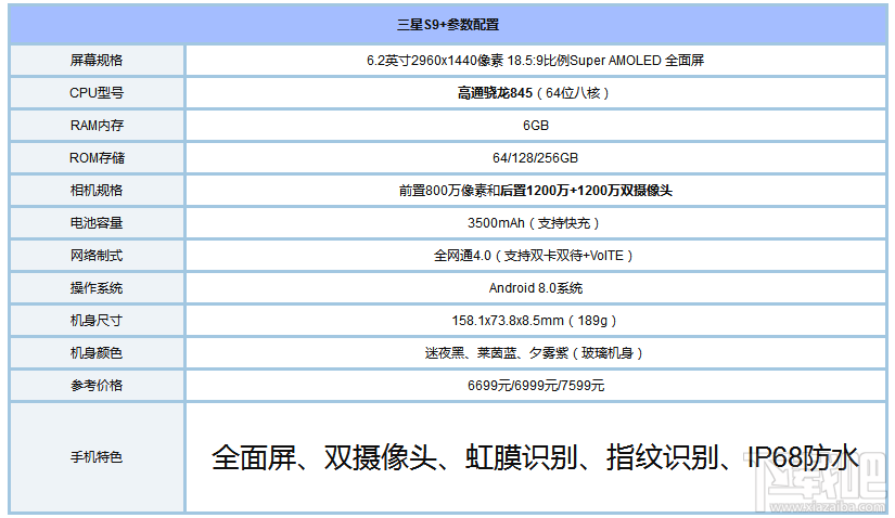 三星S9+做工怎么样？三星S9+拆机图解