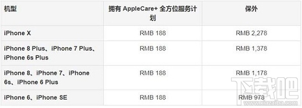 iPhone维修后变砖怪苹果？官方配件表示不背锅