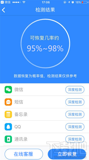 iPhone手机备忘录恢复教程：这个备忘录自带功能一定要get