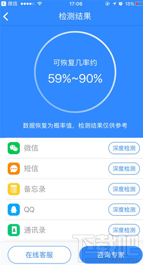 苹果iPhone通讯录恢复有什么方法？