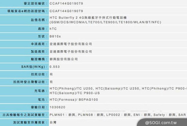 HTC Butterfly 2曝光 5寸屏三季度推出