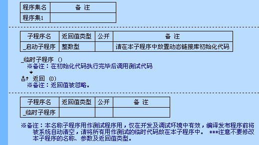 易语言Dll动态库的开发