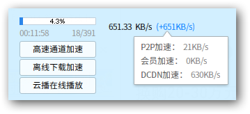 迅雷DCDN下载加速是什么