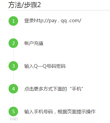 手机充值q币怎么冲？手机话费充值q币教程