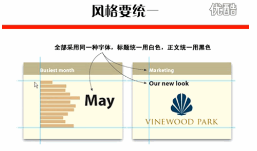 PPT视频教程PPT制作中基本原则是什么