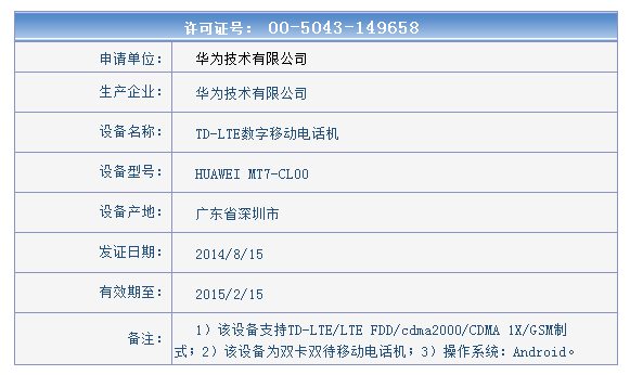 华为新旗舰Mate7三大版本齐发