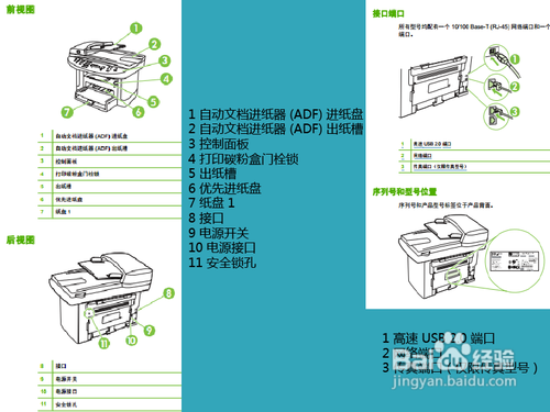 激光打印机怎么用