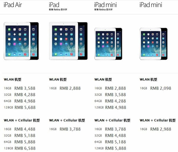 iPad Air/mini旧机型全部降价 最便宜1798元