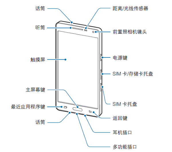 无法更换电池：三星Galaxy A5说明文件流出