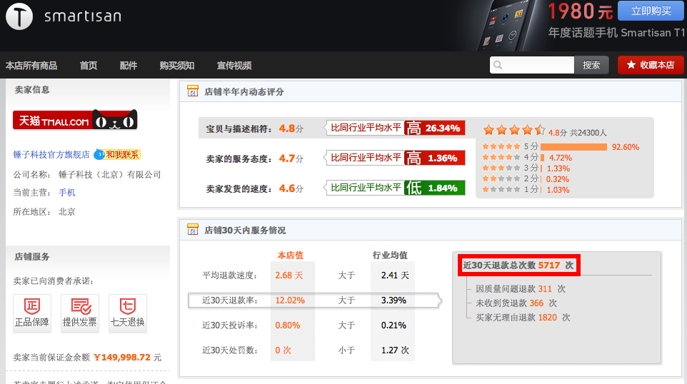 锤子手机30天退款5717次