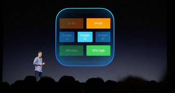 iOS9给应用瘦身的秘诀在这里