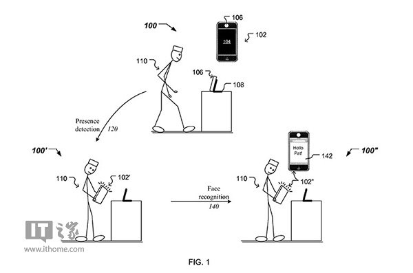 苹果新专利曝光：iPhone7也要玩“刷脸解锁”?