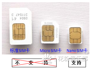 华为P8手机SIM/SD卡插入安装操作视频