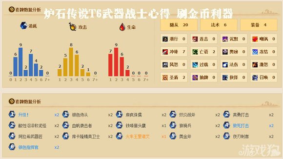 炉石传说T6武器战士心得，刷金币利器