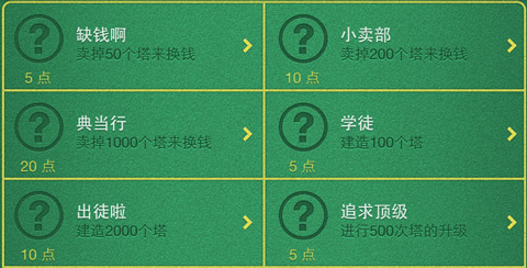 保卫萝卜2成就大全 你是游戏大神吗?