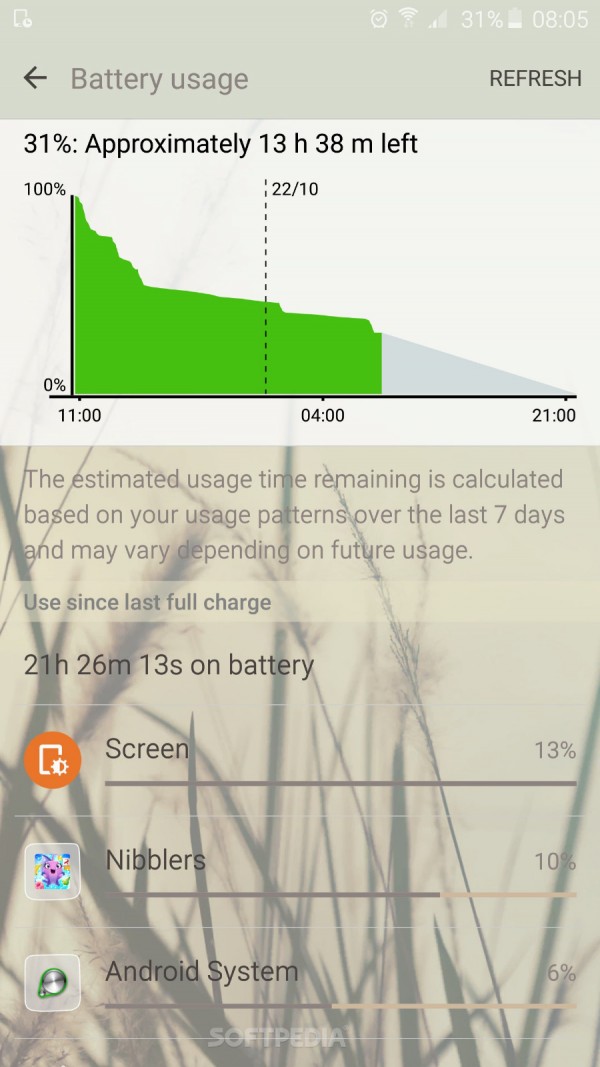 Android 6.0新规：所有设备必须透明电池使用情况