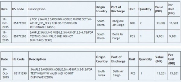 三星Galaxy A3/A5继任机型亮相