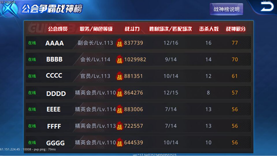 天天炫斗迎嘉年华公会争霸火热来袭