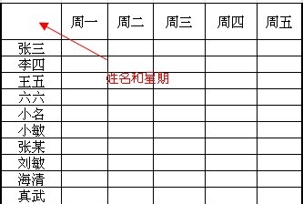 如何在excel中画斜线 excel表格斜线怎么画