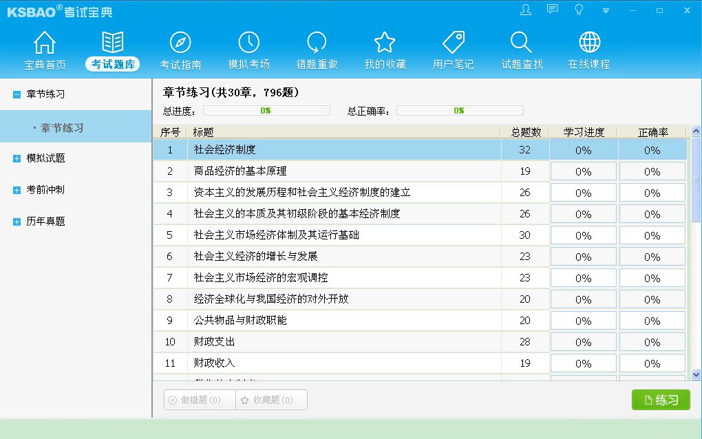 2015版保险代理从业资格考试宝典